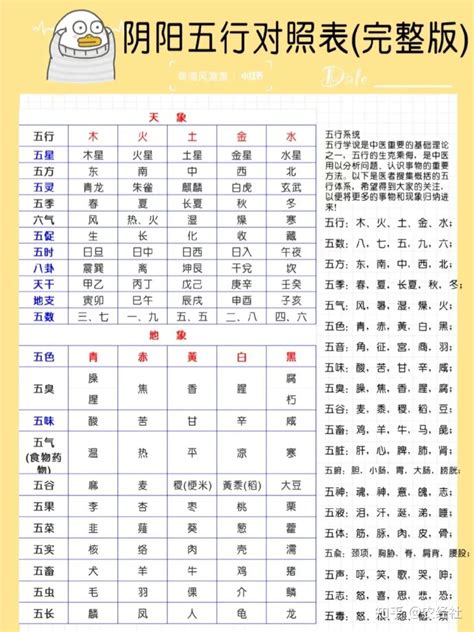 11月五行|十二个月的五行对照表